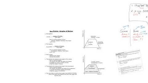 IGCSE Physics 1a Movement and Position