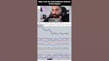 Why I never use the COT Report anymore📉
