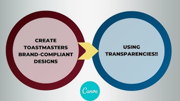 How to create Toastmasters brand-compliant Transparencies using CANVA
