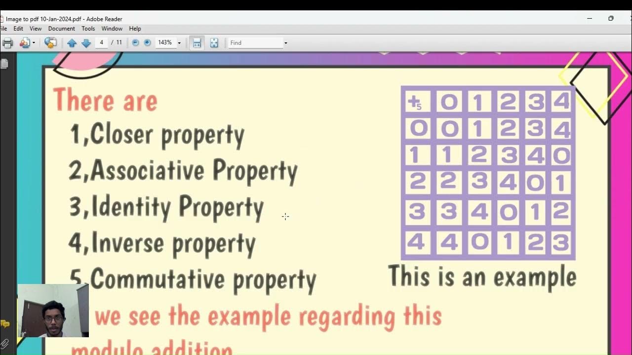 Module Addition and Multiplication Modulo n - YouTube