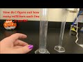 Understanding Liquid Volume Measurement Tools