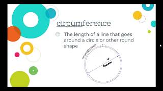 Famous GLR List 4 - circ/circum Profile