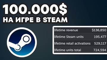 Как я заработал 100 тысяч долларов на своей первой игре в Steam
