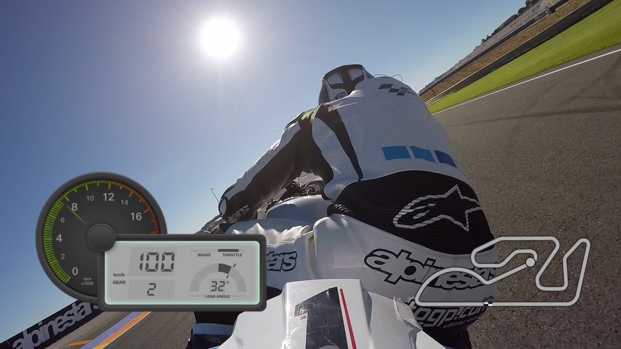 girls like you GoPro™ OnBoard lap of Valencia