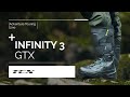 Infinity 3 gtx  tcx