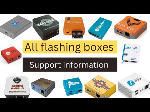 Information Of All Mobile Software Boxes.