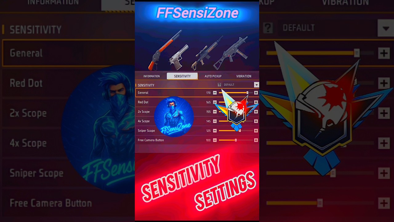 Best Free Fire Sensitivity Settings for Realme 9i 🔥 | 