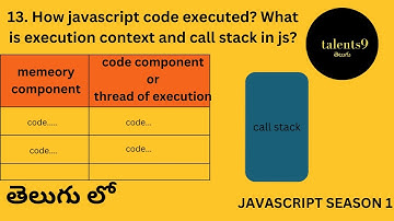 How JavaScript Code is Executed? (telugu)| what is Call Stack?| what is execution context?| web dev