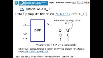UPC - EETAC - CSD – P5: Designing a D-type flip-flop (D_FF)