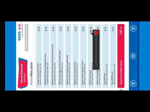 Tata aia Param rakshakaran Term plan for smoker's and non smokers | premium calculation.