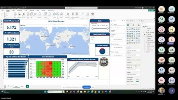 Power BI Training for SACs - Session 3: Creating Calculations and Measures with DAX
