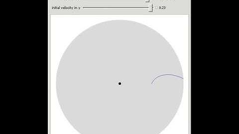 Particle Moving on a Rotating Disk