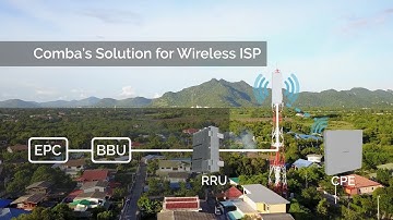 Comba Fixed Wireless Access Solution