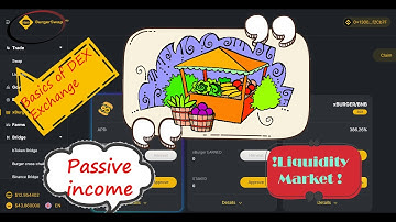 EARN FREE INCOME!! BASIC OF LIQUIDITY Mining | Liquidity pool ||HINDI||