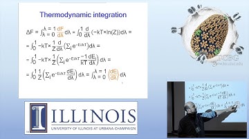 Geometrical Free Energy Methods - Giacomo Fiorin