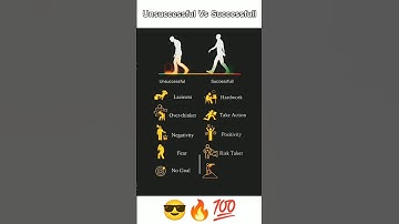 Unsuccessful vs Successful – What Sets Them Apart? #short #motivationalvideo #mondeep #motivated