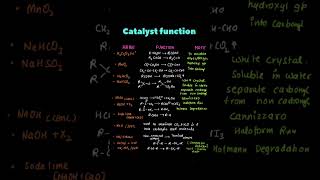 Catalyst Function #shorts #youtubeshorts #shortsviral