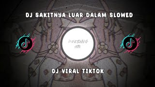 DJ SAKITNYA LUAR DALAM SLOWED & REVERB | SOUND ANGGA YETE