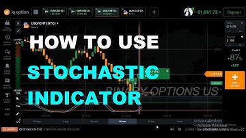 Stochastic Indicator Secrets | Trading Strategies To Profit | iq option strategy
