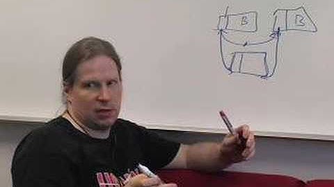 Uli Drepper part 3: Memory allocation errors