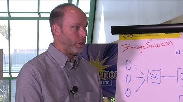 Flash Memory Summit: Object Storage Discussion