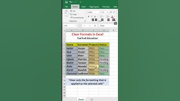 Clear Formats in #microsoft  #excel #msexcel #shorts #computer #education #tricks