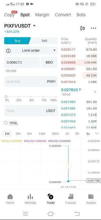pixelverse-coin-live-trading-price-bitget-exchange-pixelverse