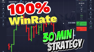 Binary OPTIONS 30min Strategy 2024 |Win Ratio 100% Pocket Option