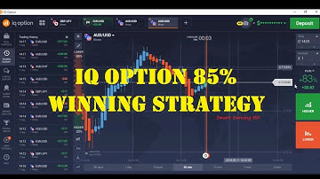 IQ option strategy 85% win rate in real account trade - iq option live trade