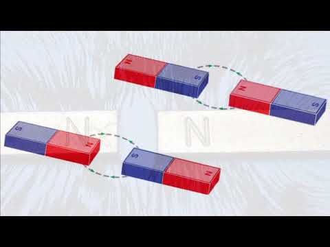 Magnetism I What is Magnetism I Magnetic Force and Magnetic Field I How do Magnets Work