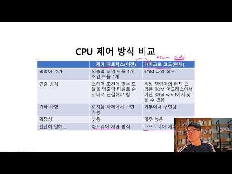 쓸모없는 CPU 만들기 42강 -  마이크로 코드 ROM 구현하기 1