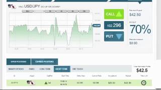 How To Trade Binary Options Like Banc de Binary | Free Binary Options Trading Signals 2014