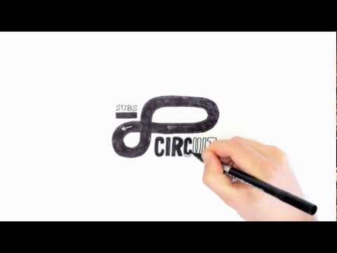 Le Subs-circuit : visite pour smartphones & tablettes