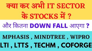 IT SECTOR SHARE ANALYSIS | WIPRO | MINDTREE | LTTS | LTI | MPHASIS | TECH MAHINDRA | COFORGE