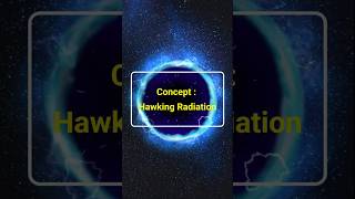 Black Holes Evaporate Over Time 🌌 Hawking Radiation Explained Simply | #CuriousAtlas #BlackHole