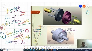 DME Module 19 Design of Rigid Flange Coupling by Dr S. B. Mahagaonkar