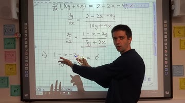 Implicit Differentiation - finding stationary points