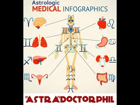 Astradoctorphil- "Медицинская астрология" часть 1 \Влияние (Сатурна) на здоровье/