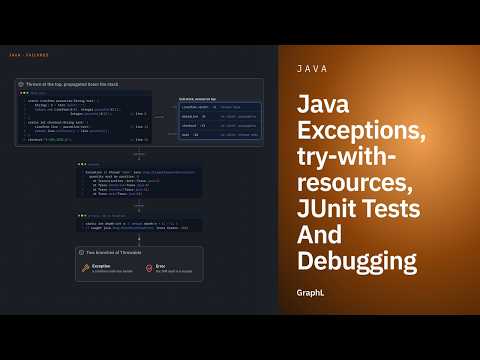 Java Exceptions, try-with-resources, JUnit Tests And Debugging