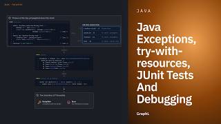 Java Exceptions, try-with-resources, JUnit Tests And Debugging