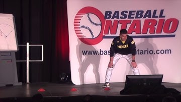 2016 BEC   Drill of the Week   Base Running Vault Steal