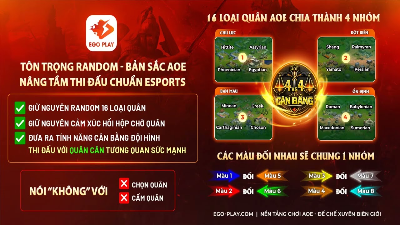 SHOWMATCH AOE 44 CÂN BẰNG: Liên Quân EGO + VEC vs Thiên Khôi