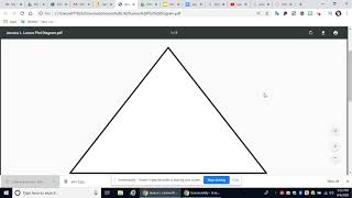 How to Upload your Jamboard frame into Schoology as a PDF or a Picture