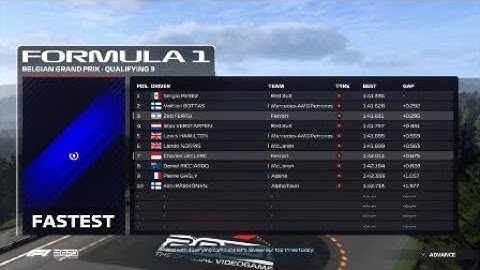 F1® 2021 | 3 tenths off pole