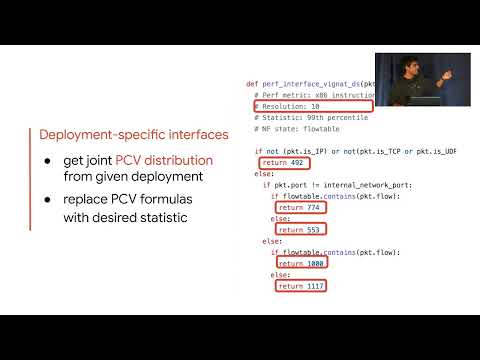 NSDI '22 - Performance Interfaces for Network Functions