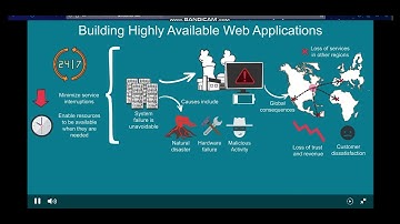 AWS CLoud Quest   Highly Available Web App- part 1- Task 12