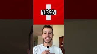 Most LGBT Countries in the World