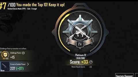 🔥Rank push to Conqueror in 5 Days😍| BGMI/PUBG Best Solo Rankpush ✅