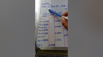 Numerical Integration Using fx-991ES Calculator