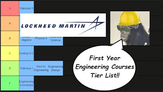 Engineering Courses Tier List! (With Grades)